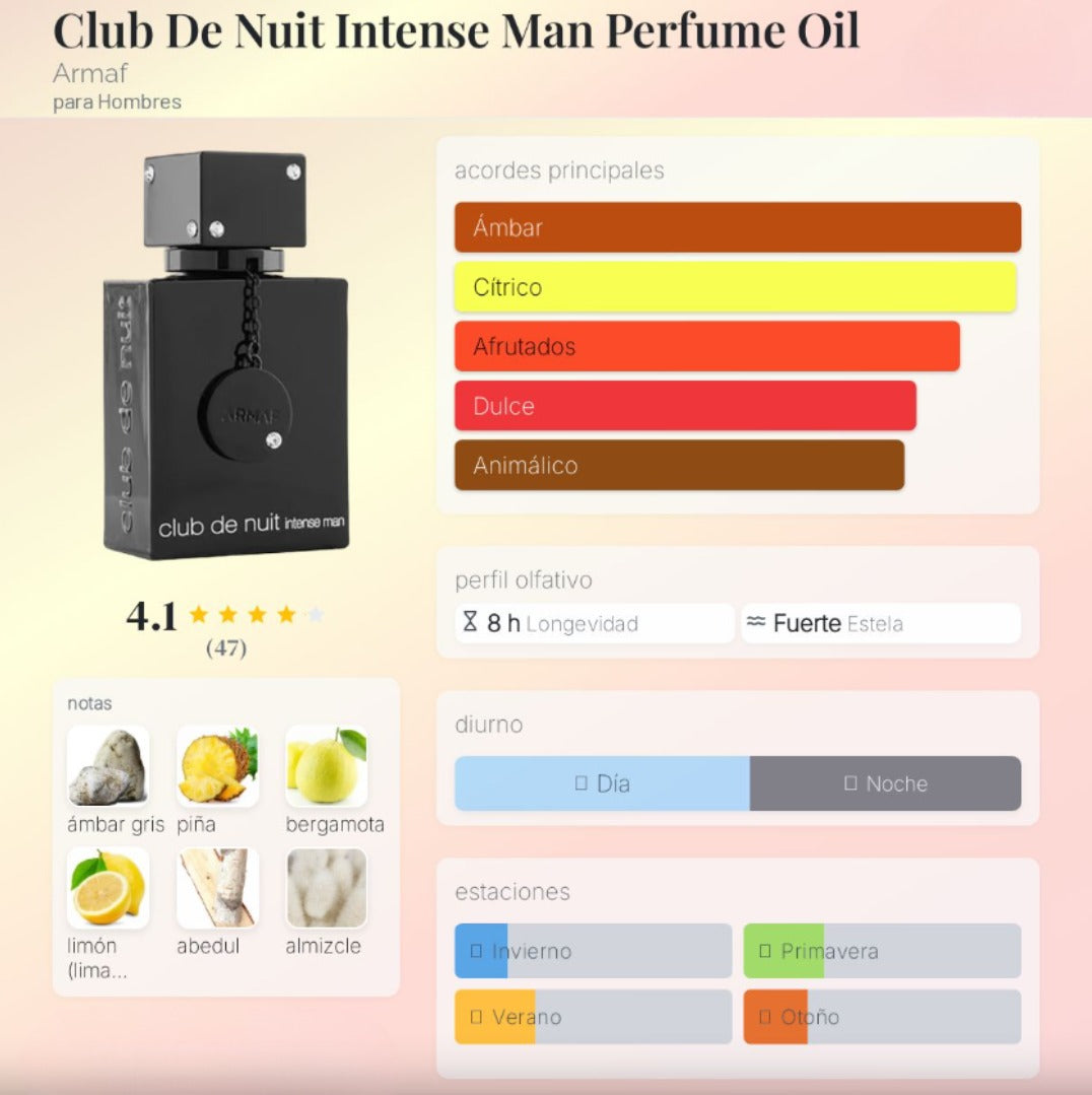 Perfume - Armaf Club De Nuit Intense Men
