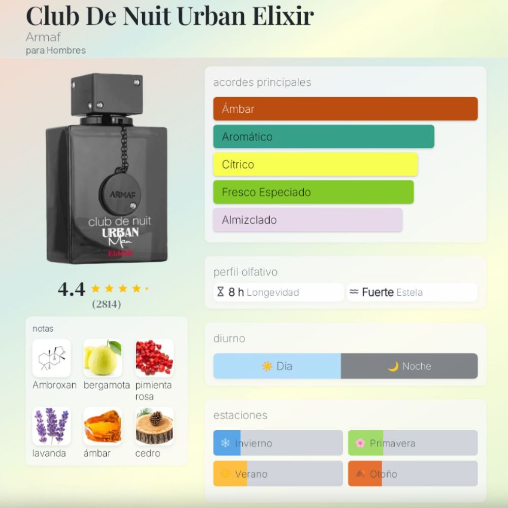 Perfume - Armaf Club de Nuit Urban Man Elixir