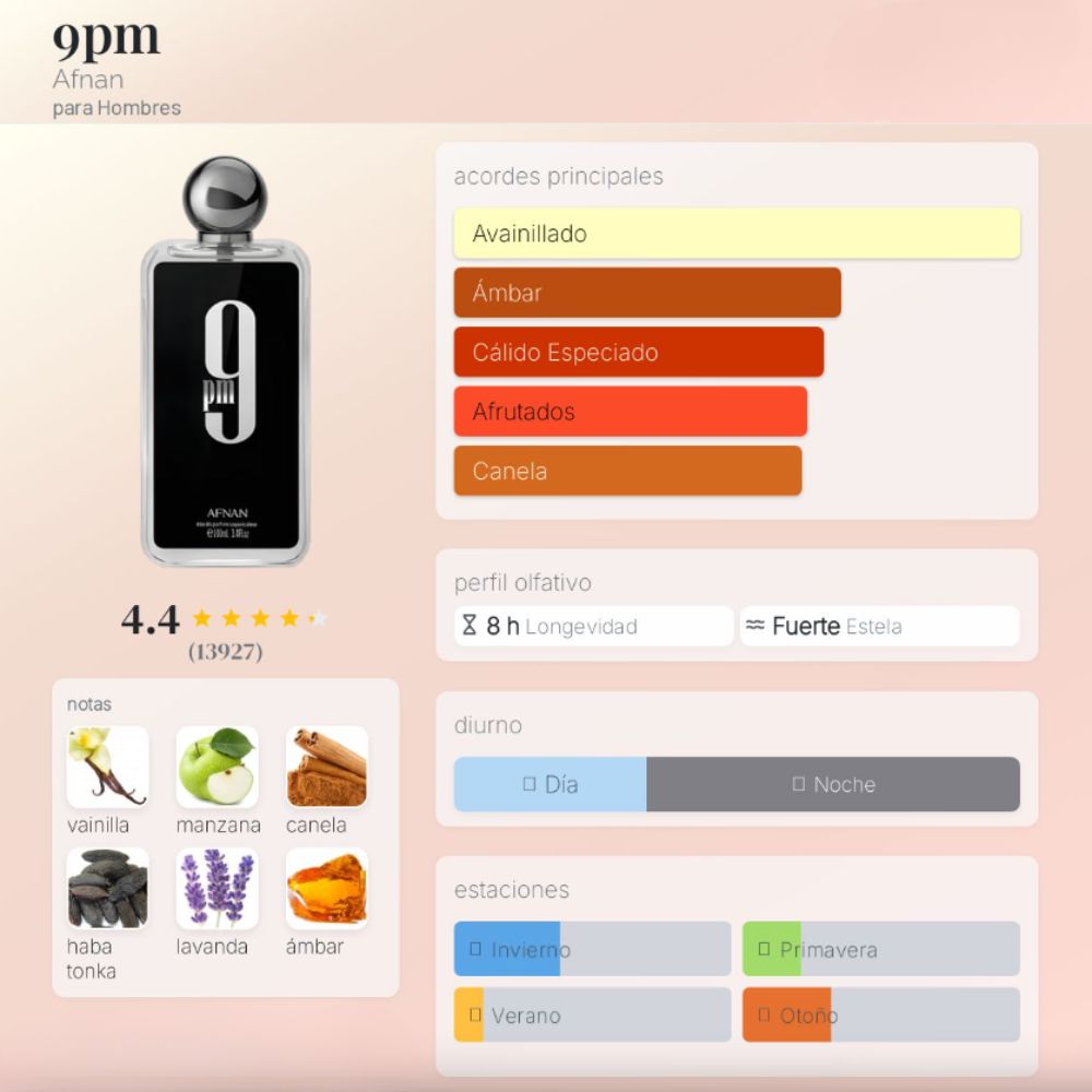 Perfume - Afnan 9PM Men EDP