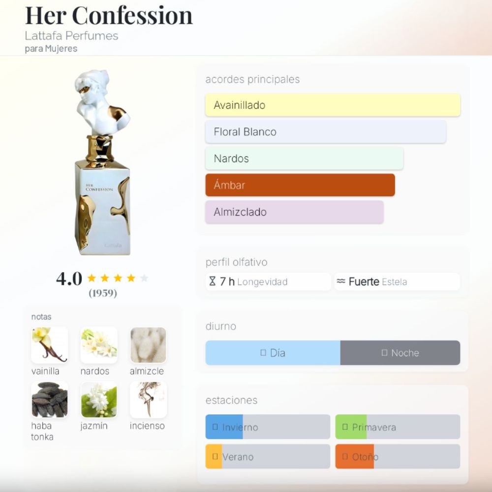 Perfume - Lattafa Her Confession