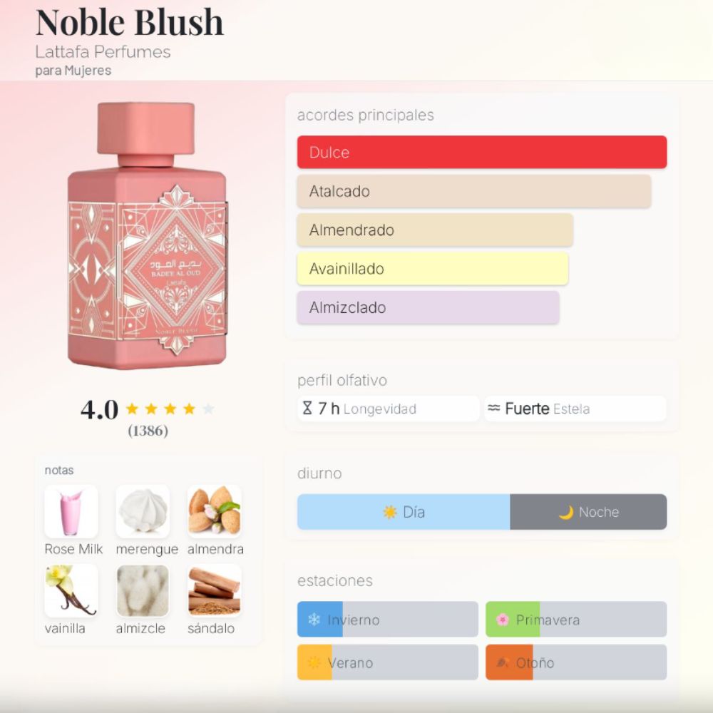 Perfume - Lattafa Badee Al Oud Noble Blush