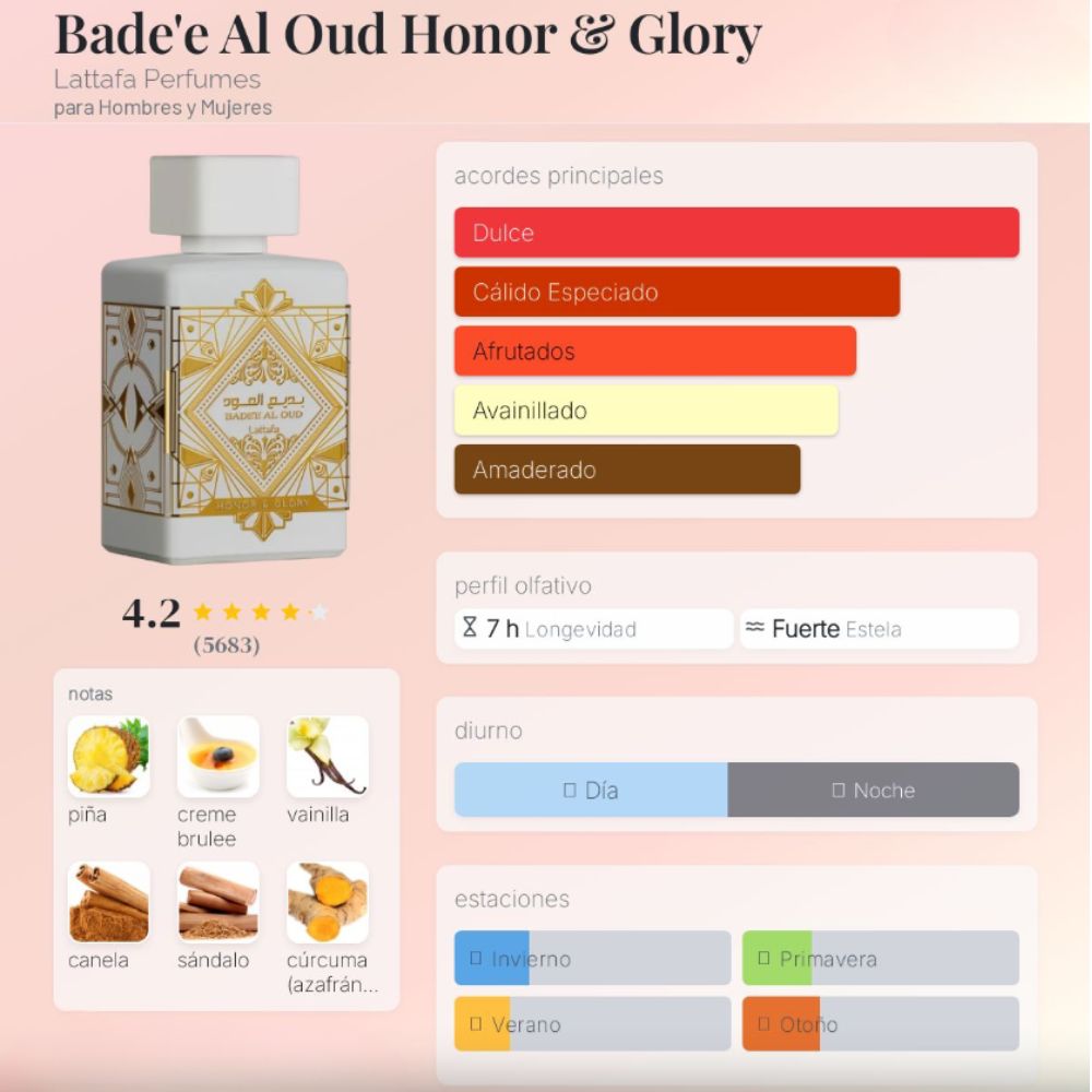 Perfume - Lattafa Badee Al Oud Honor & Glory