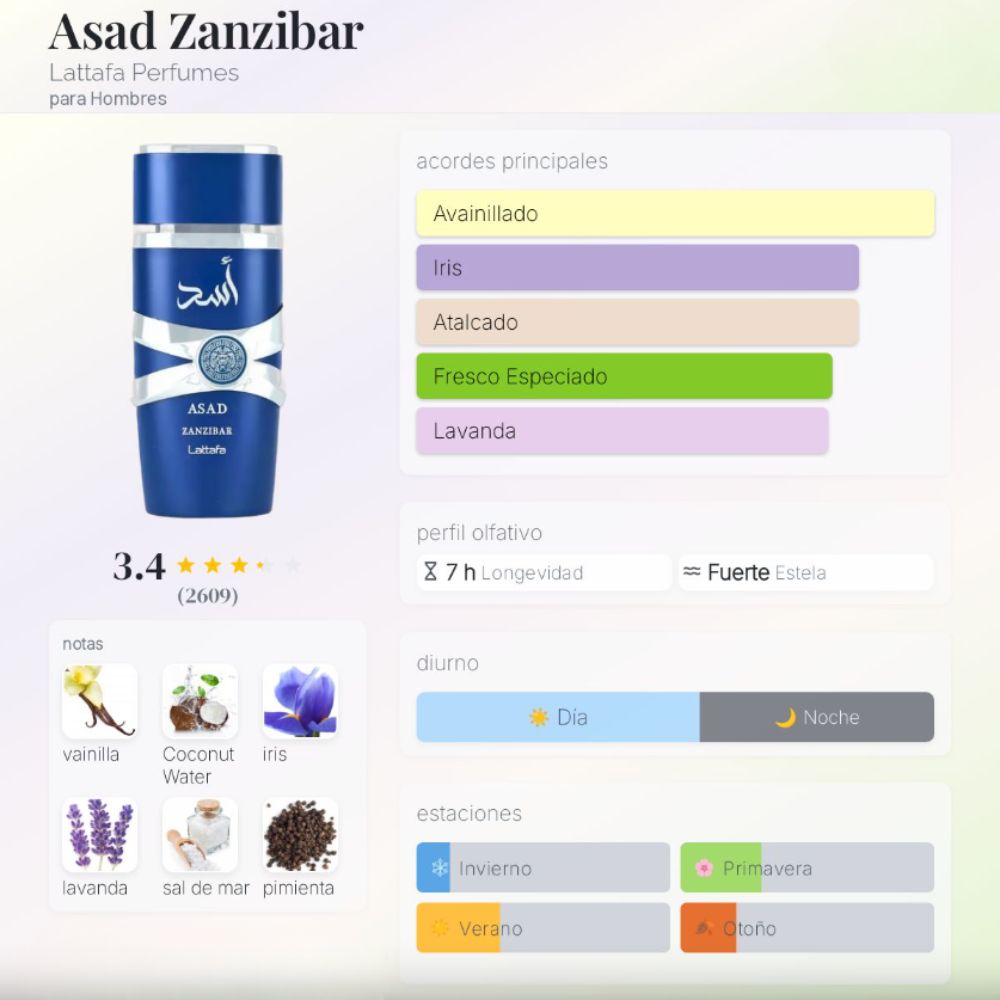 Perfume - Lattafa Asad Zanzibar