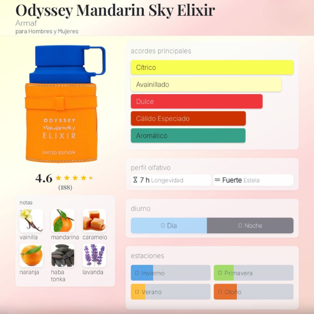 Perfume - Armaf Odyssey Mandarin Sky Elixir