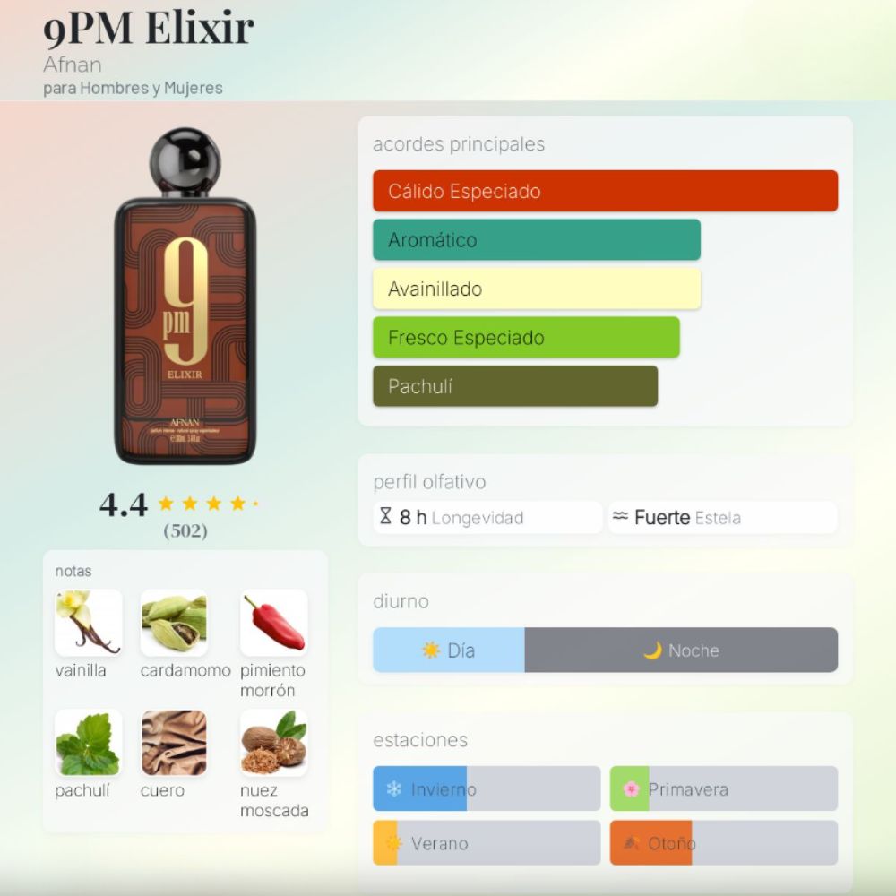 Perfume - Afnan 9PM Elixir