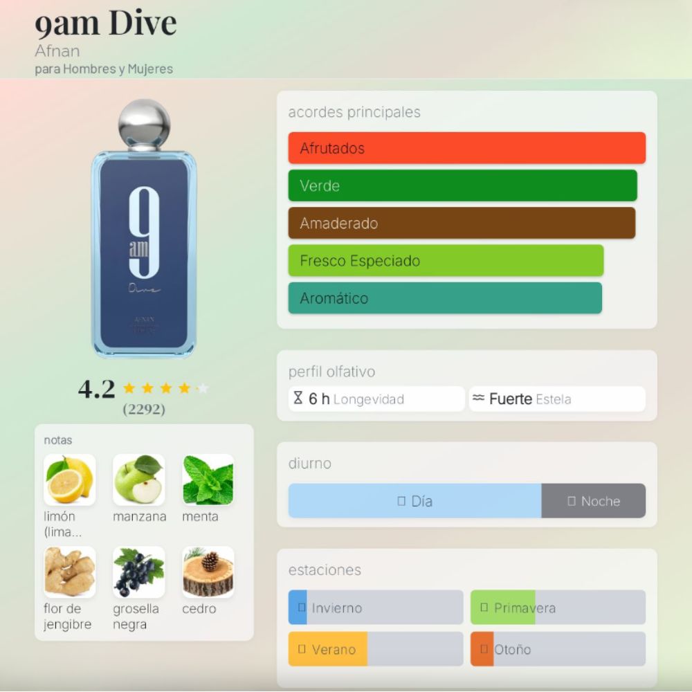 Perfume - Afnan 9AM Dive