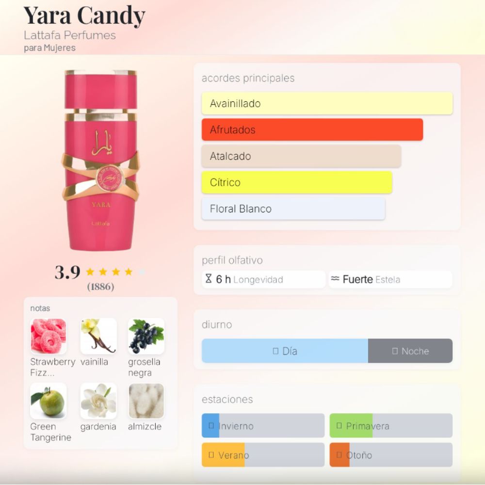 Perfume - Lattafa Yara Candy Woman EDP 100ml