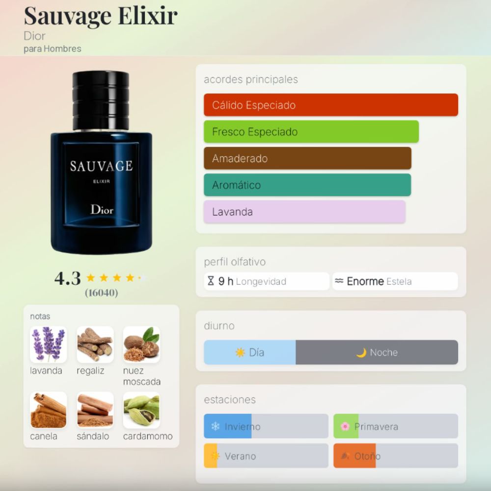 Perfume - Sauvage Elixir Dior