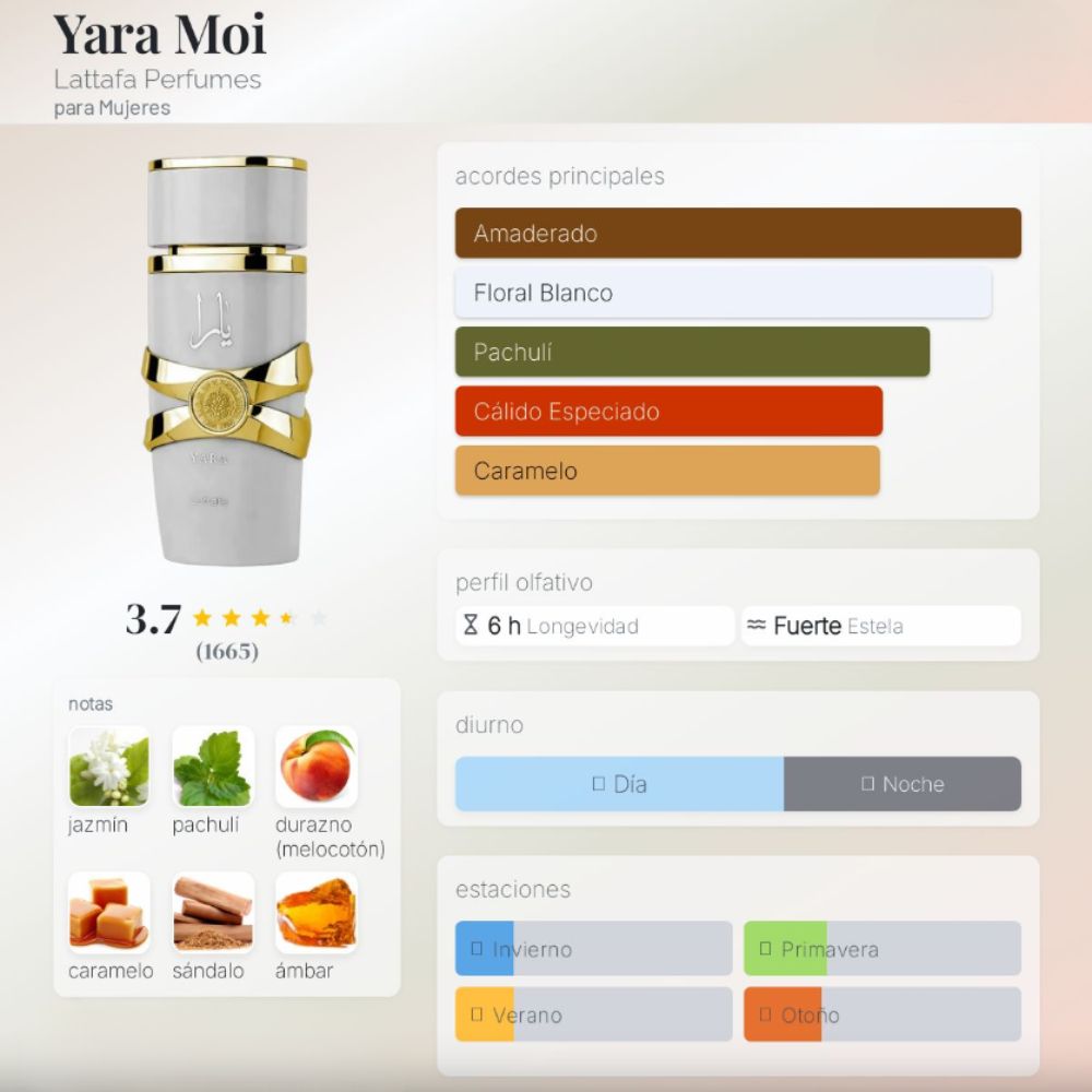 Perfume - Lattafa Yara Moi